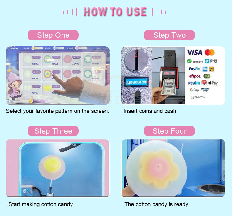 เครื่องทำสายไหมอัตโนมัติสำหรับ - Candy Floss Machine บทวิจารณ์และราคา