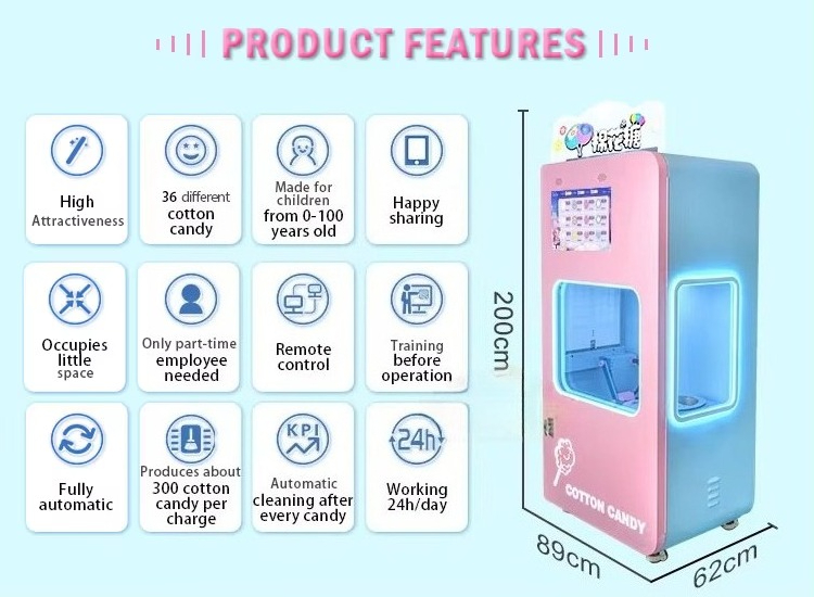 เครื่องทำสายไหมอัตโนมัติสำหรับ - Candy Floss Machine บทวิจารณ์และราคา